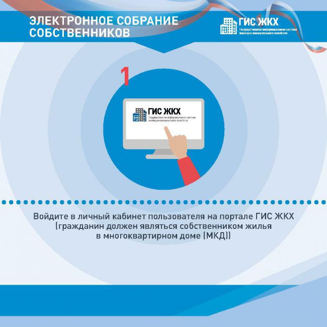 Электронное собрание собственников